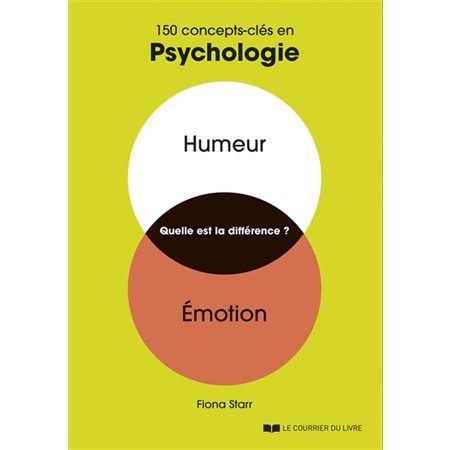 Humeur, émotion, quelle est la différence ?