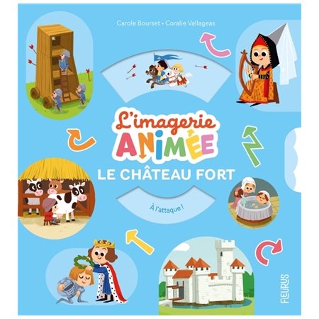 Le château fort, L'imagerie animée