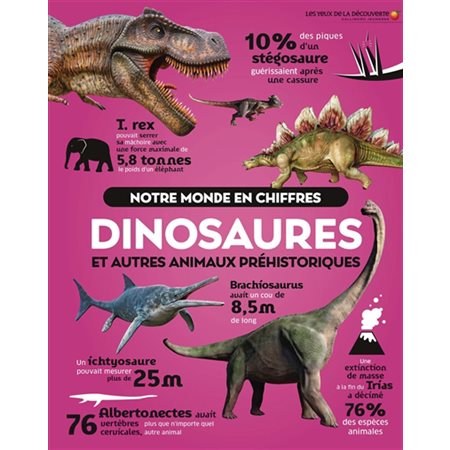 Notre monde en chiffres : Dinosaures et autres animaux préhistoriques