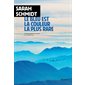 Le bleu est la couleur la plus rare
