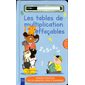 Les tables de multiplication effaçables