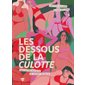 Les dessous de la culotte