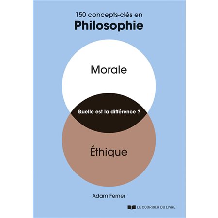 Morale, éthique, quelle est la différence ?
