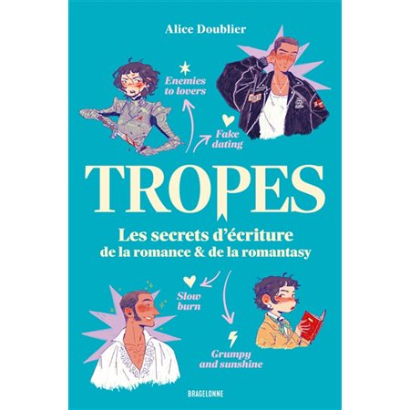 Tropes