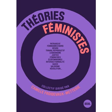 Théories féministes Théories féministes