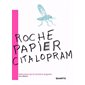 Roche papier citalopram