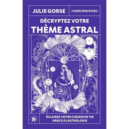 Décryptez votre thème astral