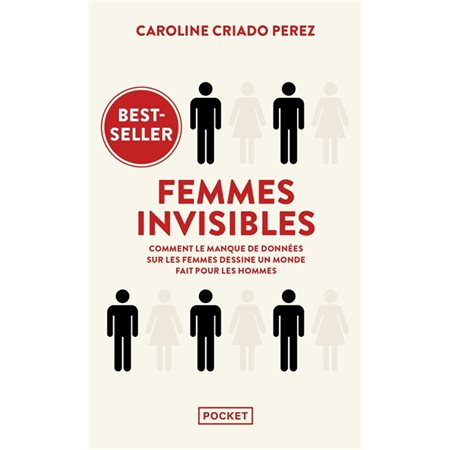 Femmes invisibles